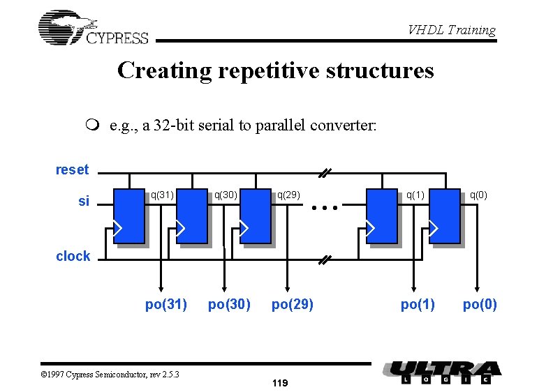 VHDL Training Creating repetitive structures m e. g. , a 32 -bit serial to