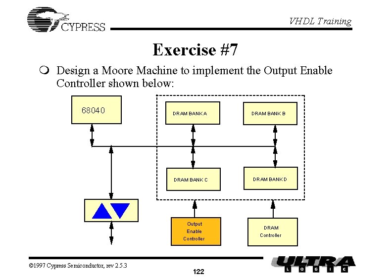 VHDL Training Exercise #7 m Design a Moore Machine to implement the Output Enable