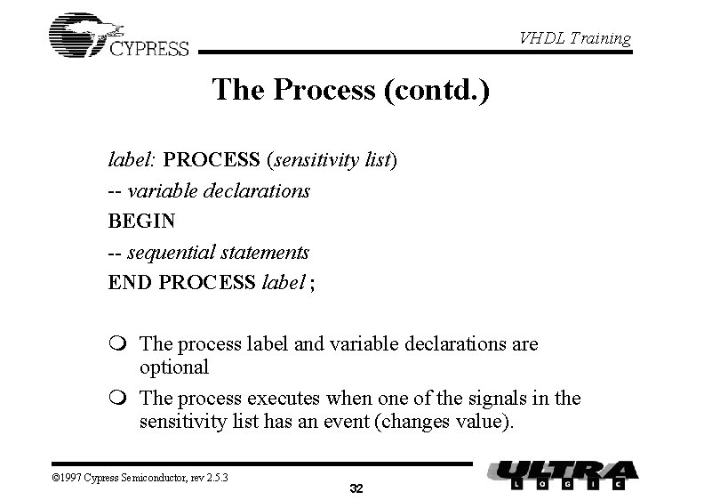 VHDL Training The Process (contd. ) label: PROCESS (sensitivity list) -- variable declarations BEGIN VHDL Training The Process (contd. ) label: PROCESS (sensitivity list) -- variable declarations BEGIN