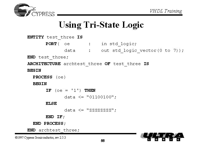 VHDL Training Using Tri-State Logic ENTITY test_three IS PORT( oe : in std_logic; data VHDL Training Using Tri-State Logic ENTITY test_three IS PORT( oe : in std_logic; data