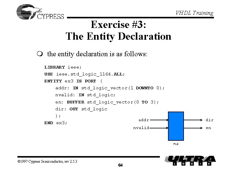 VHDL Training Exercise #3: The Entity Declaration m the entity declaration is as follows: