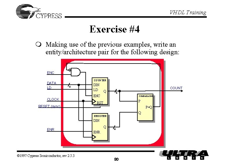 VHDL Training Exercise #4 m Making use of the previous examples, write an entity/architecture