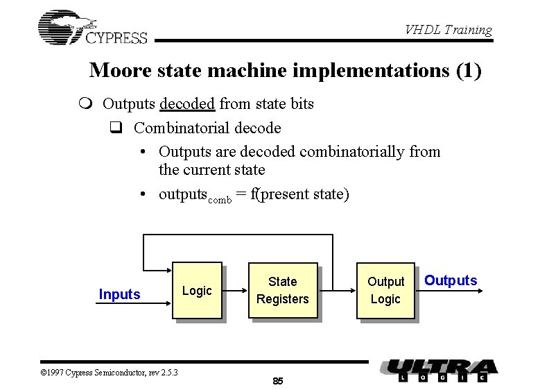 VHDL Training Moore state machine implementations (1) m Outputs decoded from state bits q