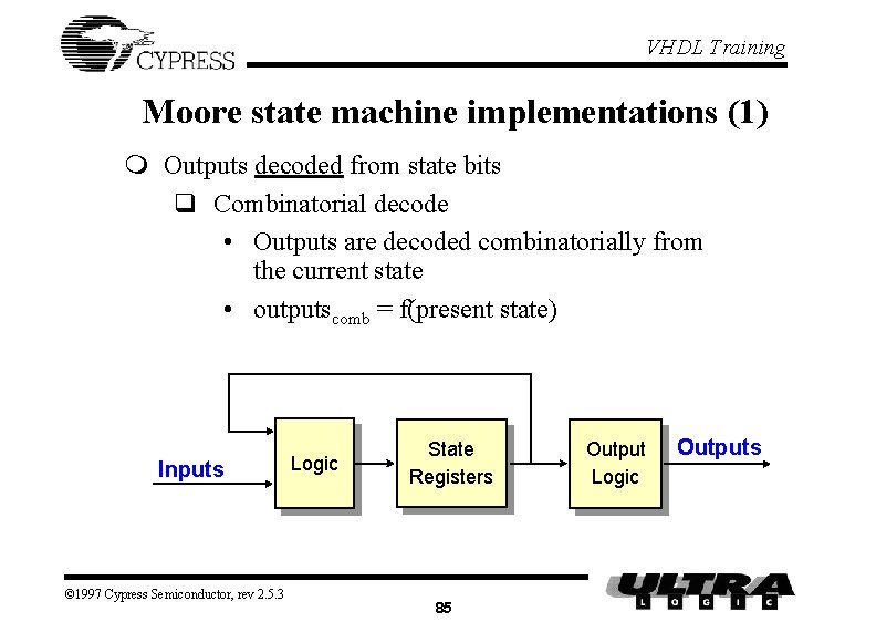 VHDL Training Moore state machine implementations (1) m Outputs decoded from state bits q VHDL Training Moore state machine implementations (1) m Outputs decoded from state bits q