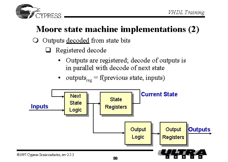 VHDL Training Moore state machine implementations (2) m Outputs decoded from state bits q VHDL Training Moore state machine implementations (2) m Outputs decoded from state bits q
