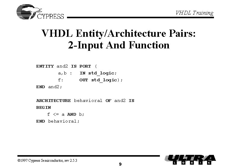 VHDL Training VHDL Entity/Architecture Pairs: 2 -Input And Function ENTITY and 2 IS PORT VHDL Training VHDL Entity/Architecture Pairs: 2 -Input And Function ENTITY and 2 IS PORT