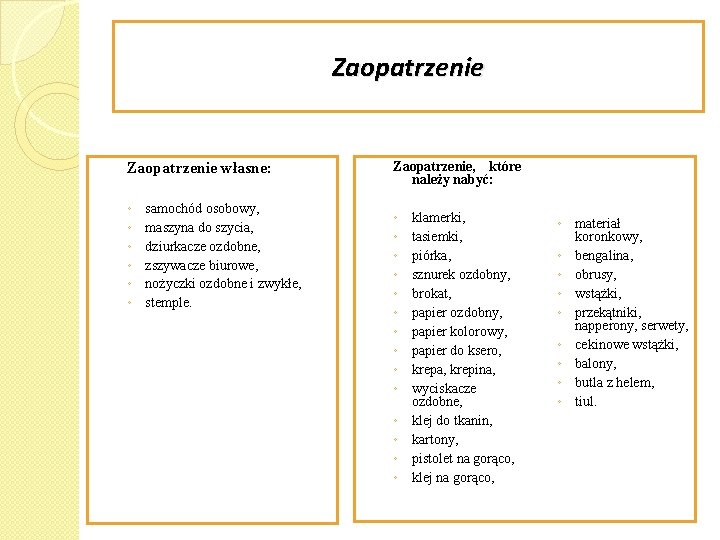 Zaopatrzenie własne: ◦ ◦ ◦ samochód osobowy, maszyna do szycia, dziurkacze ozdobne, zszywacze biurowe,