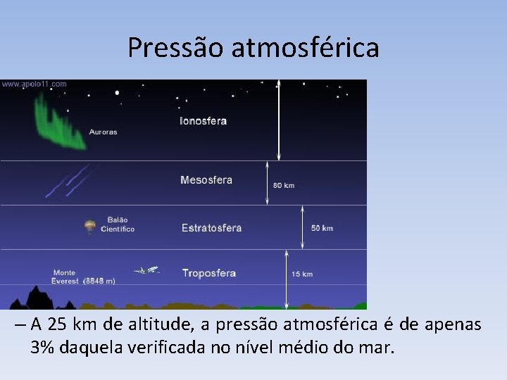 Pressão atmosférica – A 25 km de altitude, a pressão atmosférica é de apenas