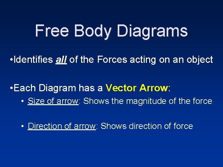 Free Body Diagrams • Identifies all of the Forces acting on an object •