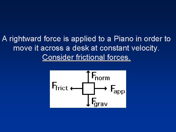 A rightward force is applied to a Piano in order to move it across