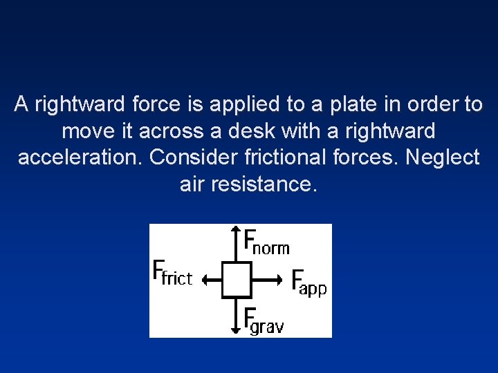 A rightward force is applied to a plate in order to move it across