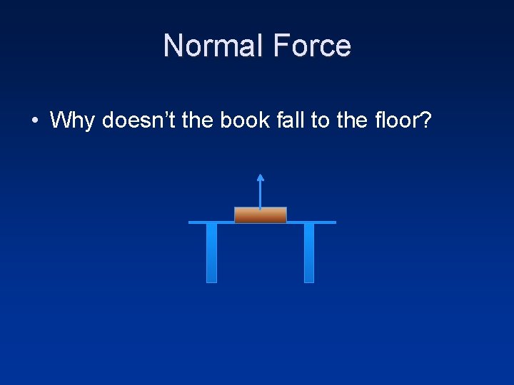 Normal Force • Why doesn’t the book fall to the floor? 