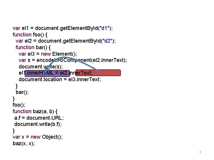 var el 1 = document. get. Element. By. Id("d 1"); function foo() { var