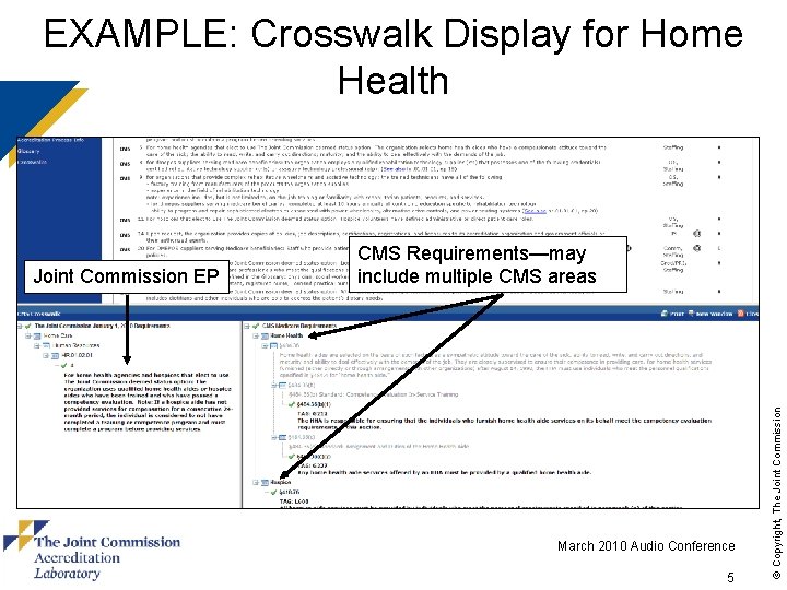 EXAMPLE: Crosswalk Display for Home Health March 2010 Audio Conference 5 © Copyright, The