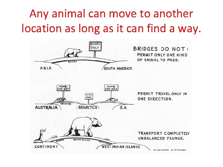 Any animal can move to another location as long as it can find a