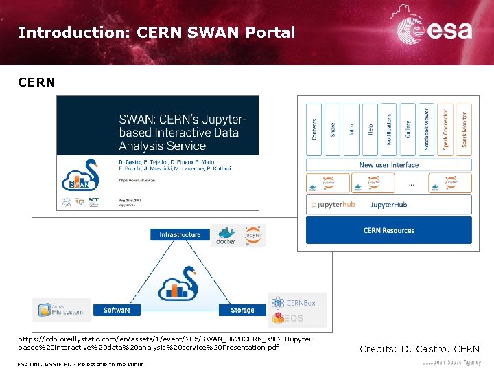 Introduction: CERN SWAN Portal CERN https: //cdn. oreillystatic. com/en/assets/1/event/285/SWAN_%20 CERN_s%20 Jupyterbased%20 interactive%20 data%20 analysis%20