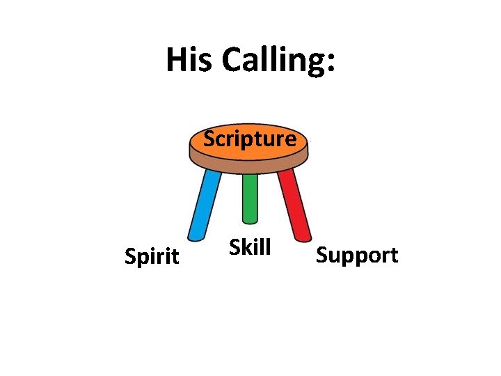 His Calling: Scripture Spirit Skill Support 