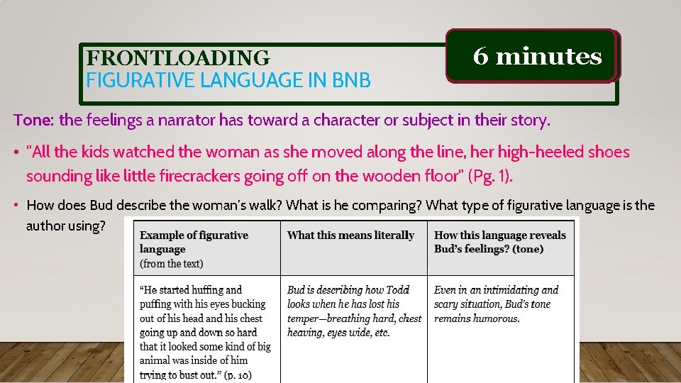 FRONTLOADING FIGURATIVE LANGUAGE IN BNB 3 6 54 minutes TIME IS UP! 2 1