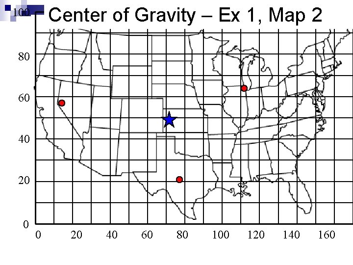 Center of Gravity – Ex 1, Map 2 100 80 60 40 20 0