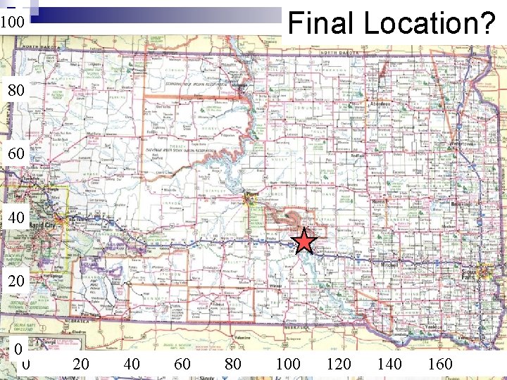 Final Location? 100 80 60 40 20 0 0 20 40 60 80 100