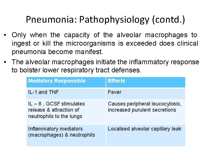 Pneumonia: Pathophysiology (contd. ) • Only when the capacity of the alveolar macrophages to