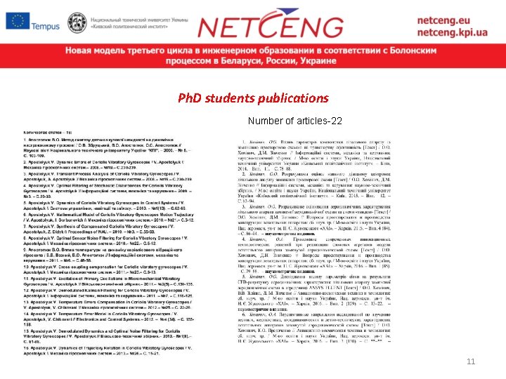 Ph. D students publications Number of articles-22 11 