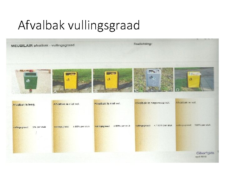 Afvalbak vullingsgraad 31 