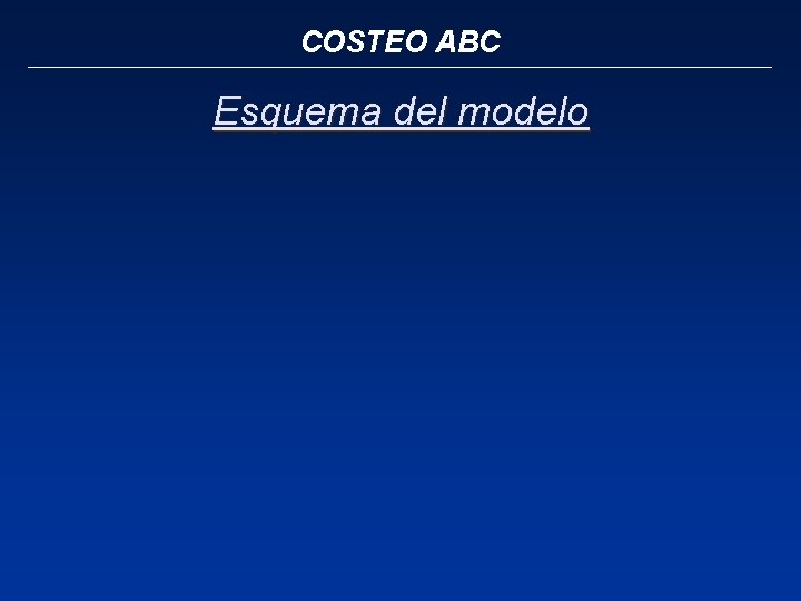 COSTEO ABC Esquema del modelo 
