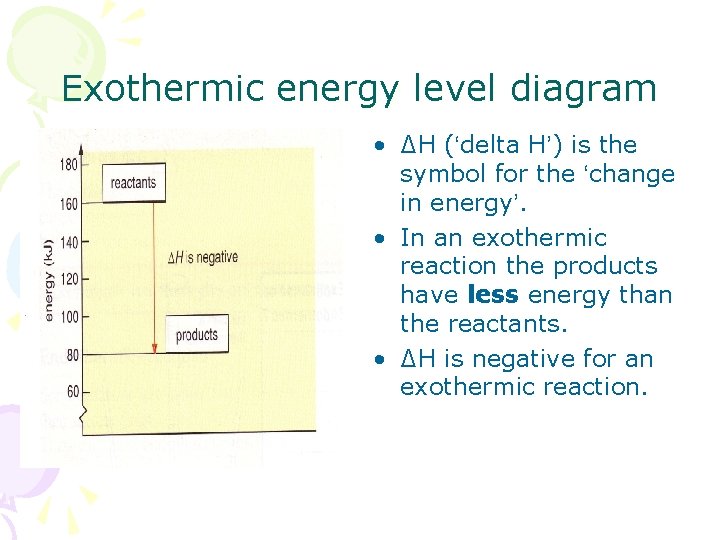 Exothermic energy level diagram • ∆H (‘delta H’) is the symbol for the ‘change