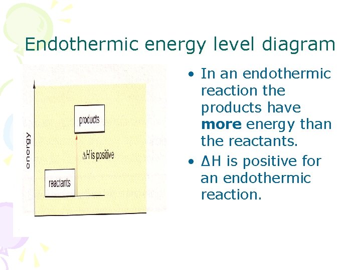 Endothermic energy level diagram • In an endothermic reaction the products have more energy