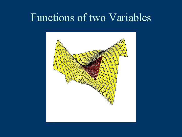 Functions of two Variables 