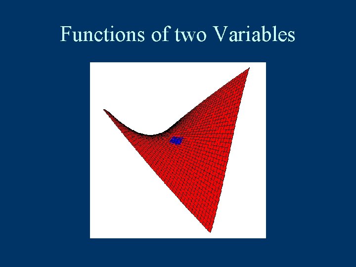 Functions of two Variables 