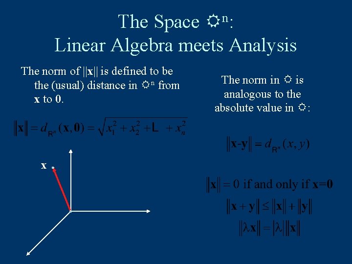 The Space n: Linear Algebra meets Analysis The norm of ||x|| is defined to