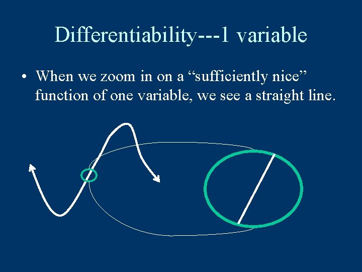 Differentiability---1 variable • When we zoom in on a “sufficiently nice” function of one