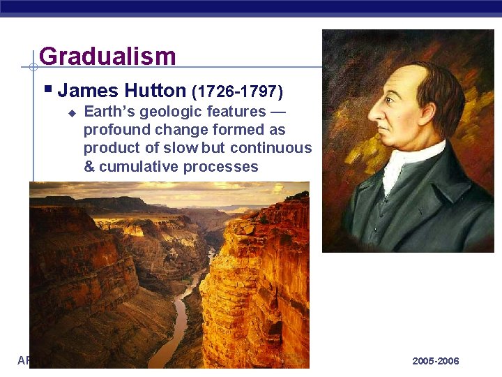 Gradualism § James Hutton (1726 -1797) u AP Biology Earth’s geologic features — profound Gradualism § James Hutton (1726 -1797) u AP Biology Earth’s geologic features — profound