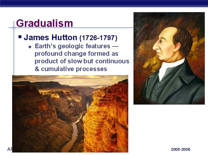 Gradualism § James Hutton (1726 -1797) u AP Biology Earth’s geologic features — profound