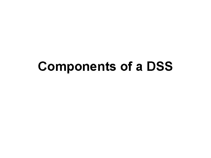 Components of a DSS 