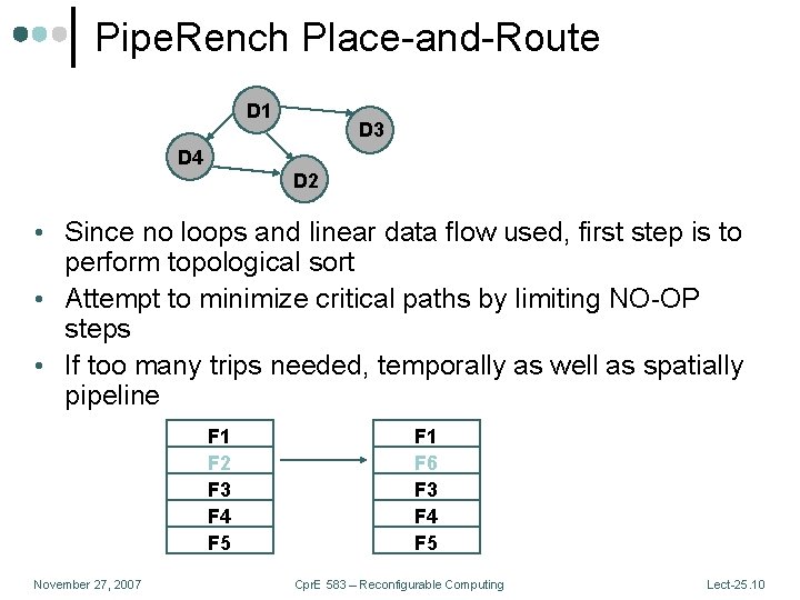 Pipe. Rench Place-and-Route D 1 D 3 D 4 D 2 • Since no