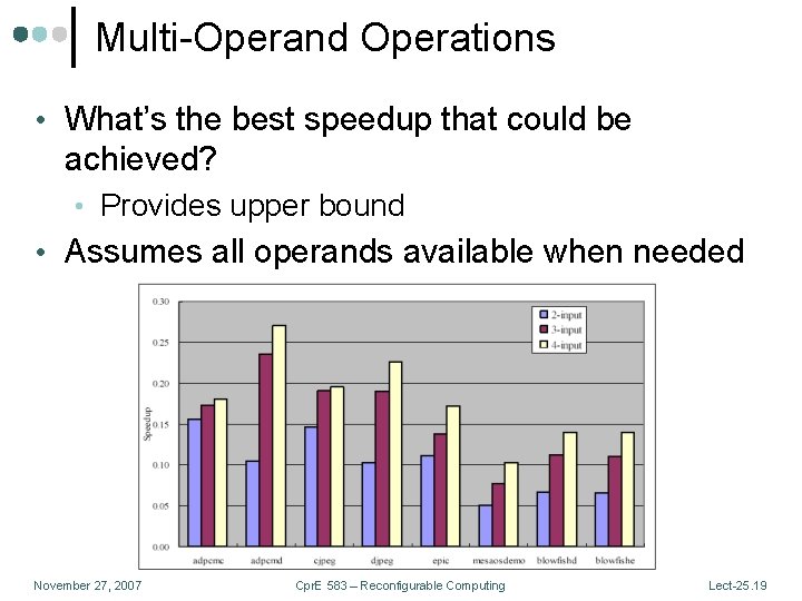 Multi-Operand Operations • What’s the best speedup that could be achieved? • Provides upper