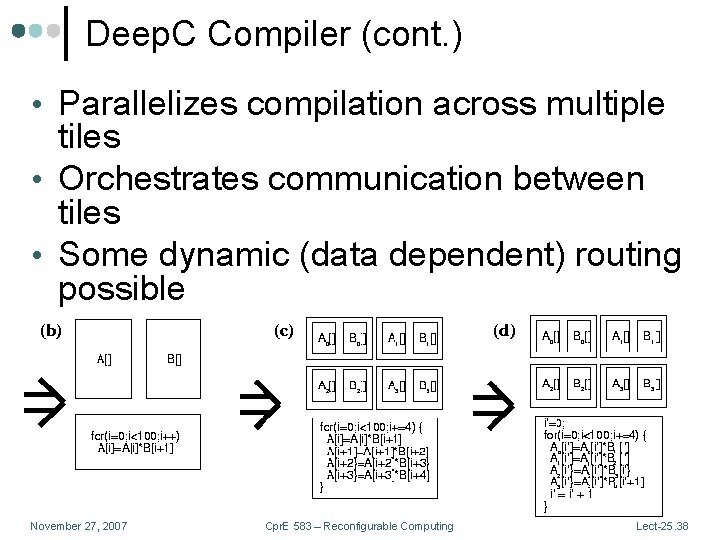 Deep. C Compiler (cont. ) • Parallelizes compilation across multiple tiles • Orchestrates communication