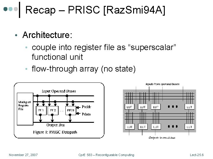 Recap – PRISC [Raz. Smi 94 A] • Architecture: • couple into register file