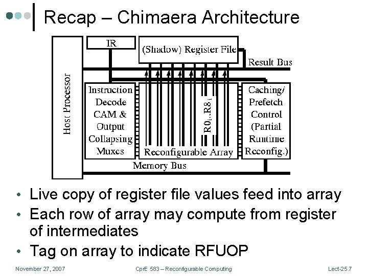 Recap – Chimaera Architecture • Live copy of register file values feed into array