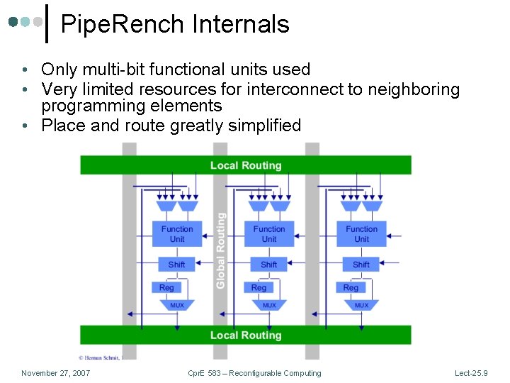 Pipe. Rench Internals • Only multi-bit functional units used • Very limited resources for