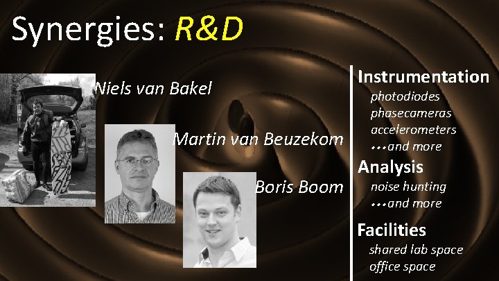 Synergies: R&D Instrumentation Niels van Bakel Martin van Beuzekom Boris Boom photodiodes phasecameras accelerometers