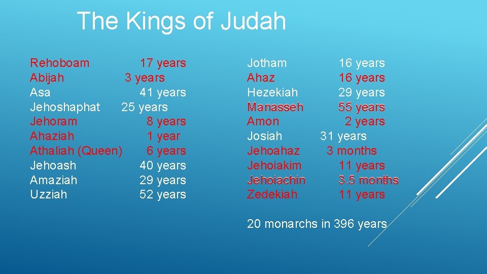 The Kings of Judah Rehoboam 17 years Abijah 3 years Asa 41 years Jehoshaphat
