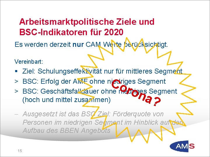 Arbeitsmarktpolitische Ziele und BSC-Indikatoren für 2020 Es werden derzeit nur CAM Werte berücksichtigt. Vereinbart: