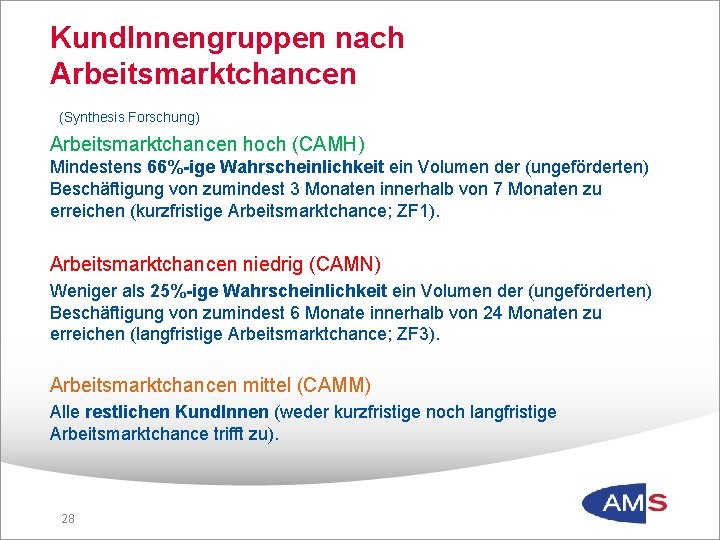Kund. Innengruppen nach Arbeitsmarktchancen (Synthesis Forschung) Arbeitsmarktchancen hoch (CAMH) Mindestens 66%-ige Wahrscheinlichkeit ein Volumen
