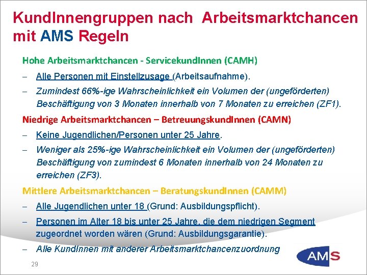 Kund. Innengruppen nach Arbeitsmarktchancen mit AMS Regeln Hohe Arbeitsmarktchancen - Servicekund. Innen (CAMH) -