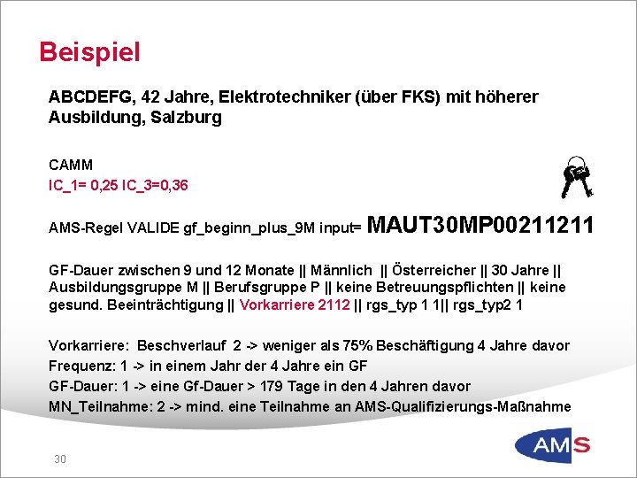 Beispiel ABCDEFG, 42 Jahre, Elektrotechniker (über FKS) mit höherer Ausbildung, Salzburg CAMM IC_1= 0,