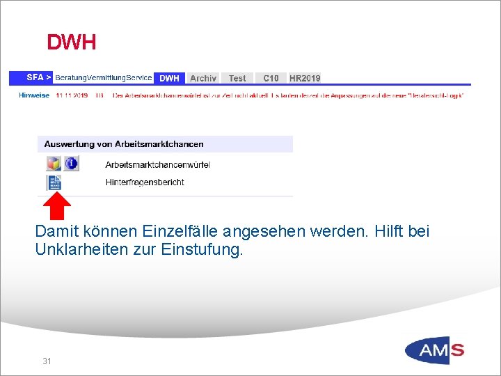 DWH Damit können Einzelfälle angesehen werden. Hilft bei Unklarheiten zur Einstufung. 31 31 